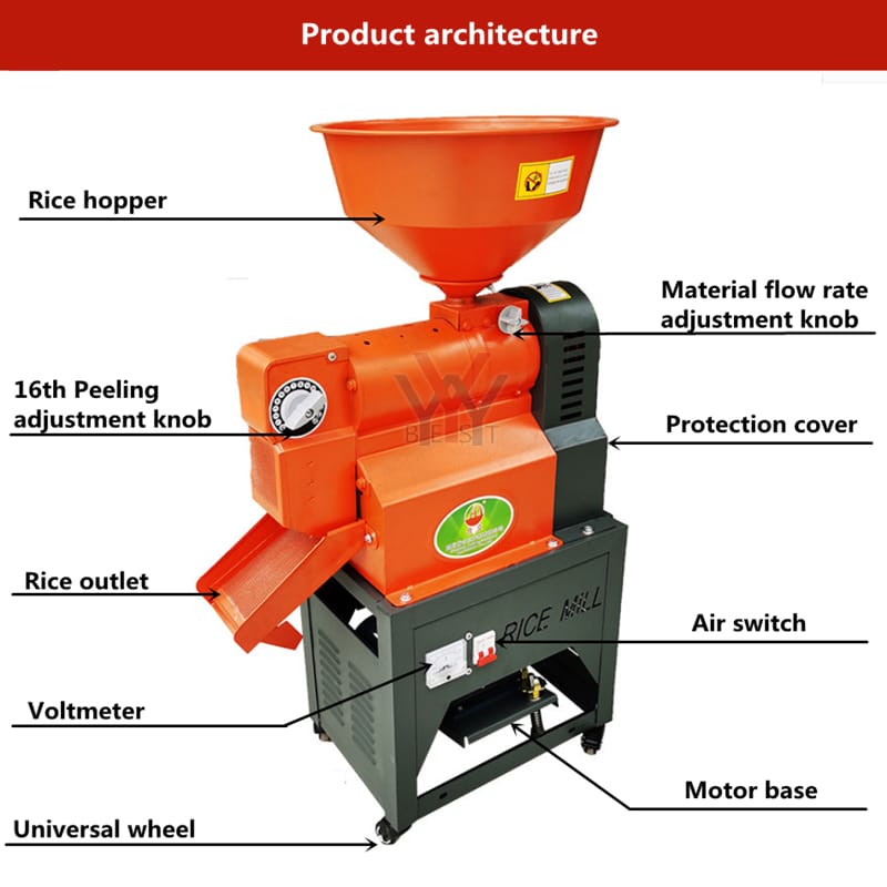 Commercial Electric Rice Milling Machine – Paddy Husker, Rice Peeling & Hulling Machine